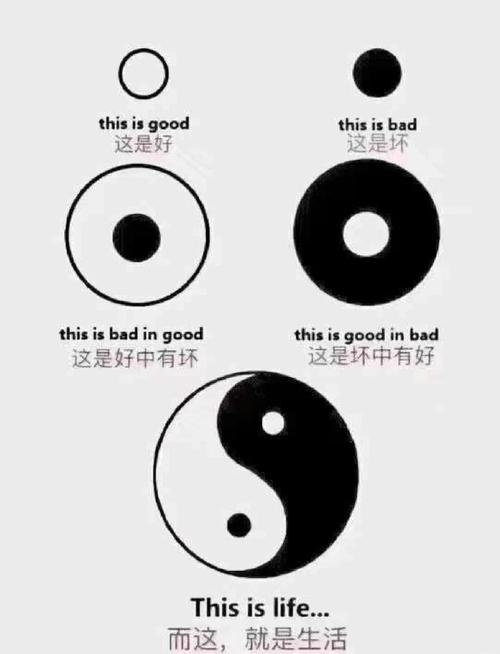 阴阳历转换，传统与现代的奇妙互动插图