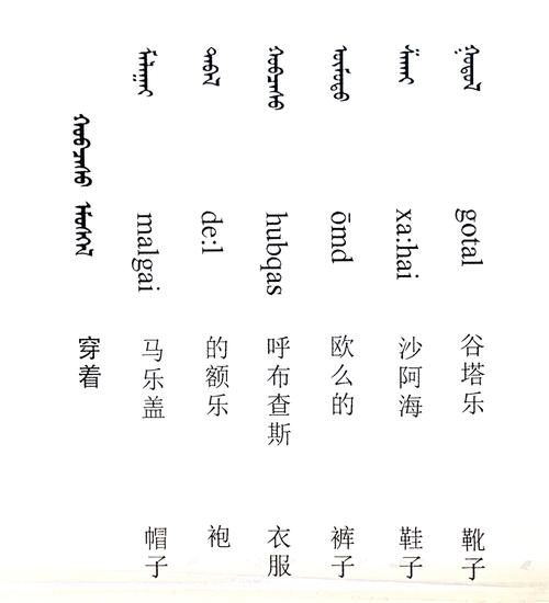 蒙语名字大全及含义插图