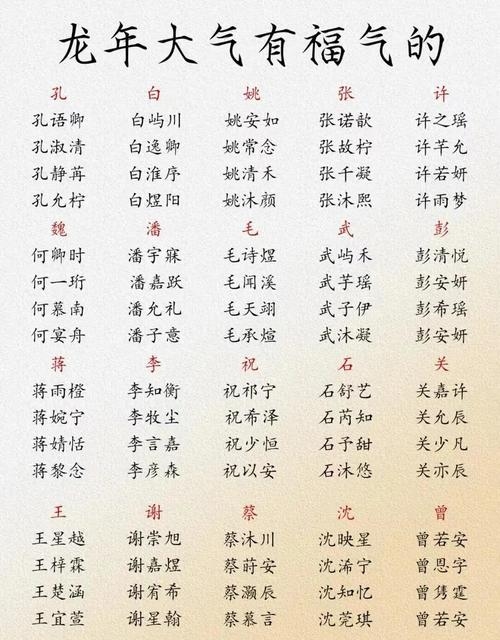 诗意女孩名字精选插图 诗意女孩名字精选插图