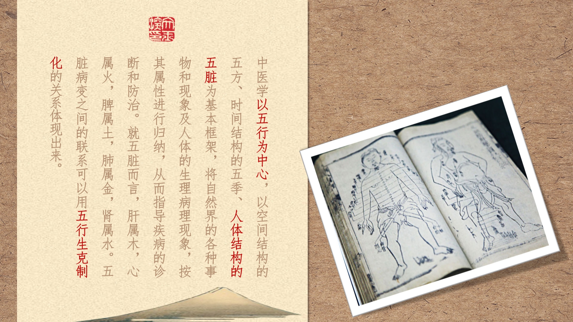 阴阳五行，中国古代哲学中的自然法则与生命智慧插图