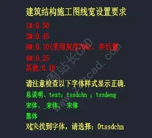 跨越文字障碍，简繁转换的奥秘与应用插图