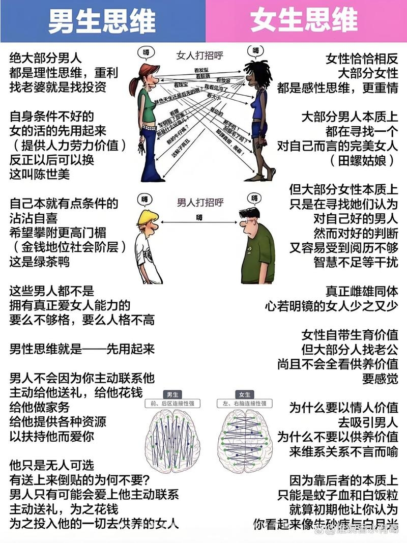 跨越性别的界限，探索女生男相的奥秘插图