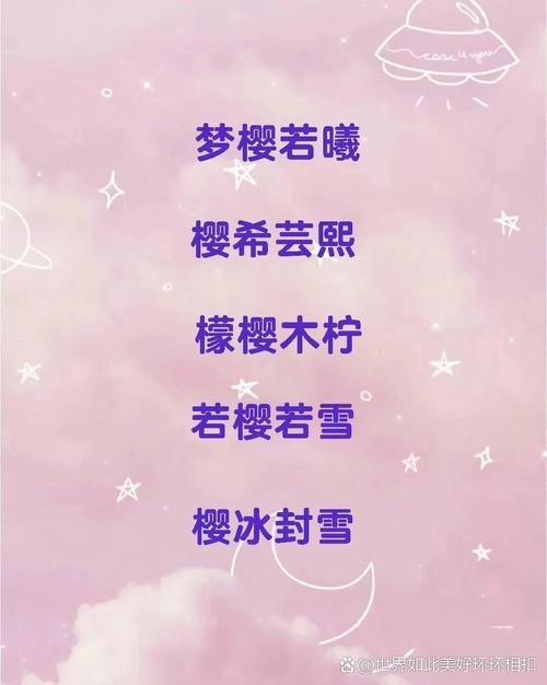 樱语倾城,醉美网名集锦插图 樱语倾城,醉美网名集锦插图