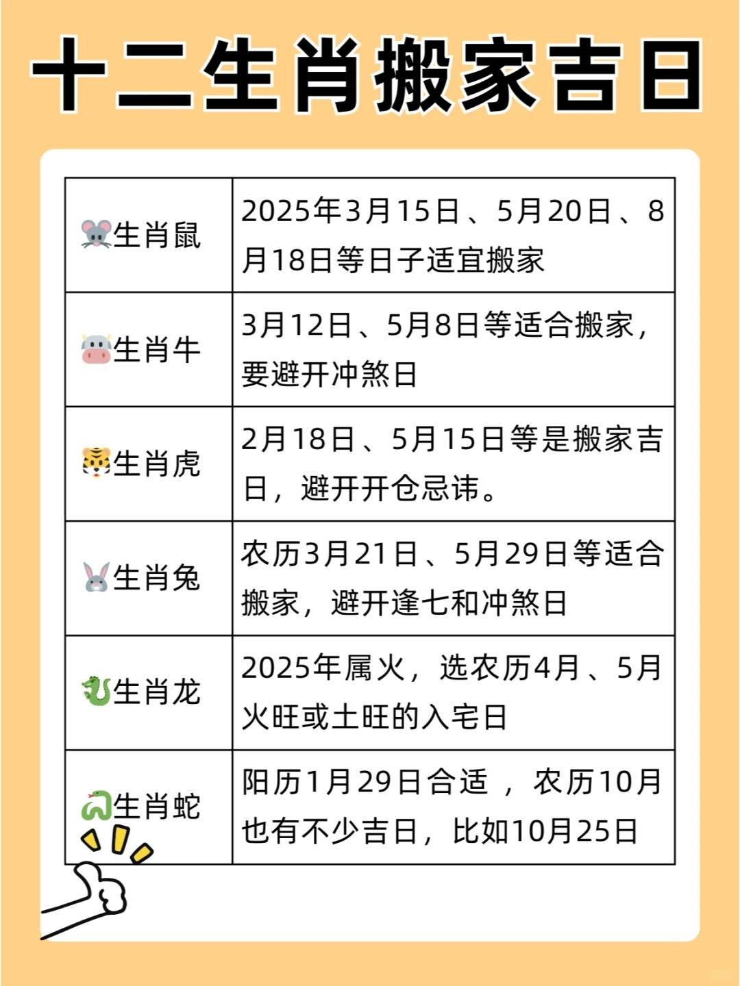 8月搬家吉日精选，选对日子好运连连！插图