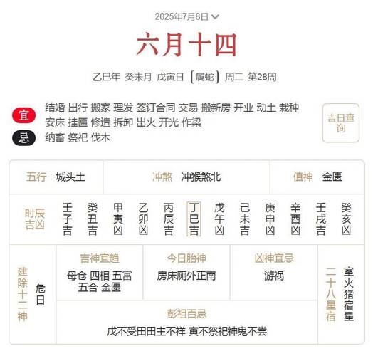 7月8日是什么日子？解读背后的文化密码插图