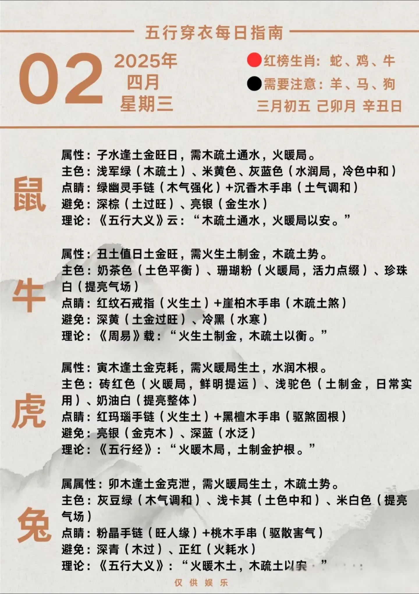 1月5日-木火属性穿搭，青绿红紫，调和气场迎吉祥插图