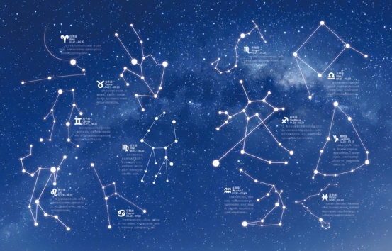 2月属水瓶座特点插图