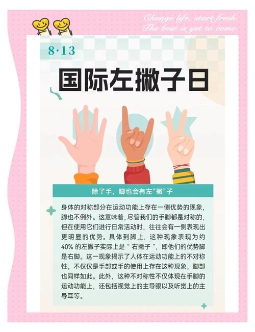 8月13日，历史与战争纪念，国际左撇子日插图