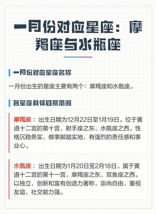 1月星座，摩羯座与水瓶座的交界插图