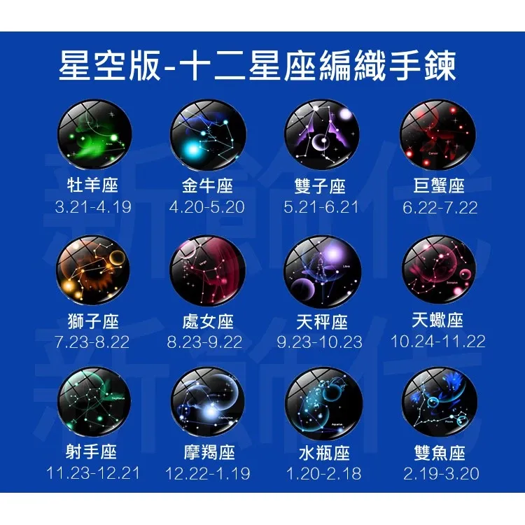 3月20日为阳历日期，可能是双鱼座或白羊座。插图