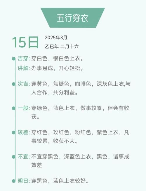 3月16日五行穿衣  绿色环保助力身心康健插图