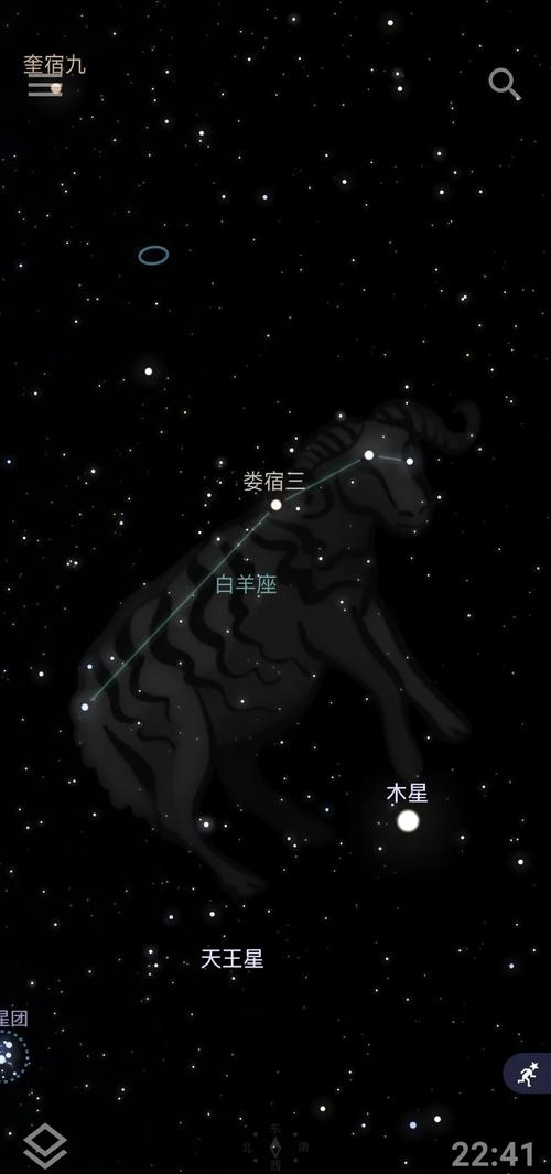 8月28日是黄道带中的白羊座，与太阳星座定位契合插图