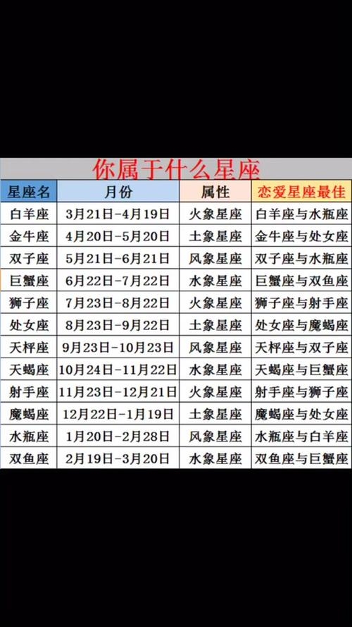 1月17日是什么星座?插图 1月17日是什么星座?插图