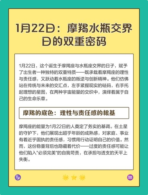 1月22日，水瓶座与摩羯座交界日插图