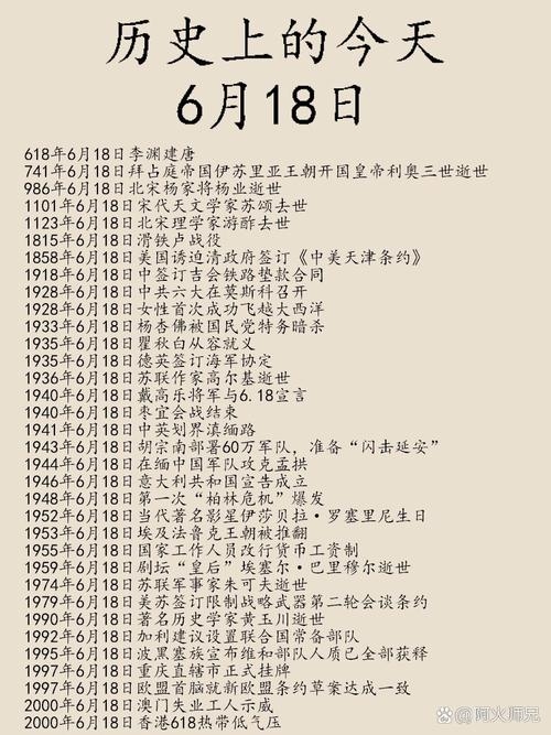 6月18号是什么节日？插图