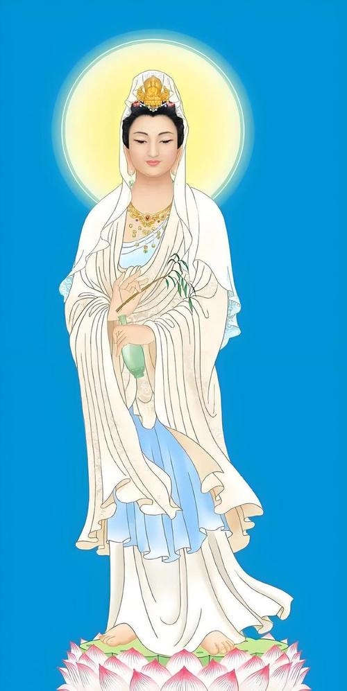 3月29日，佛教重要纪念日，纪念观世音菩萨等插图