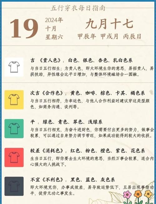 7月18日五行穿衣指南，色彩搭配助力好运插图