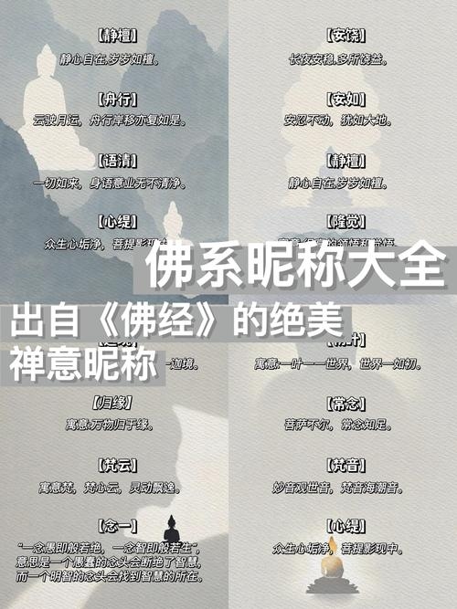 禅意与网名的邂逅，和尚的网名世界插图