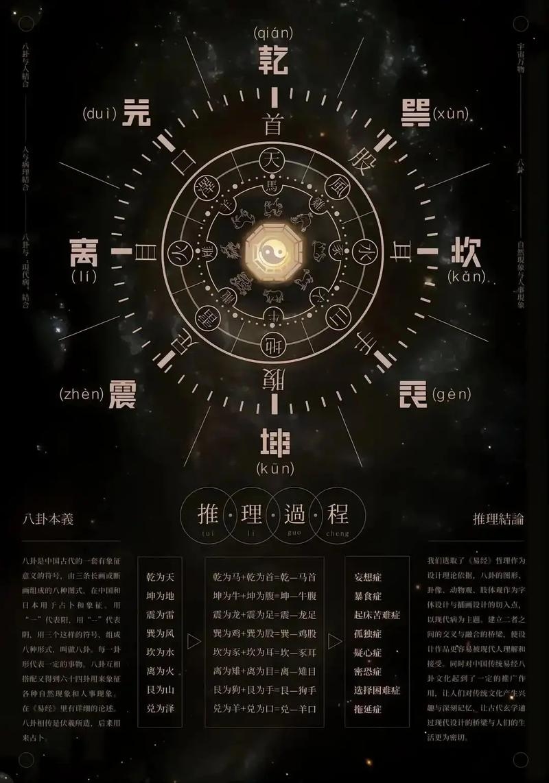 阴阳眼修行者，不同层次灵性与宇宙信息插图