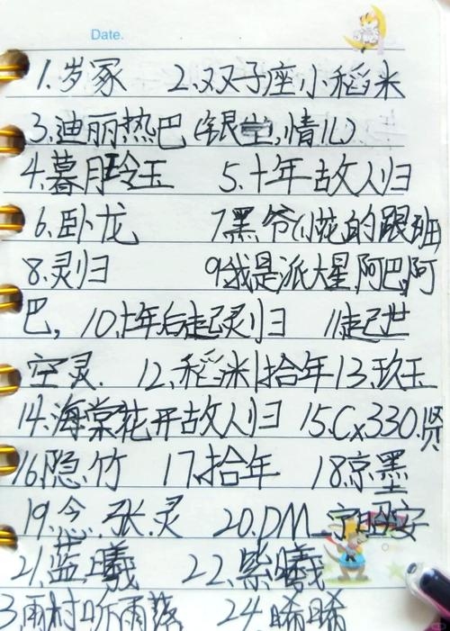 寻找百度网名，灵感与创意的寻宝之旅插图