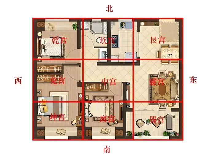凸字户型风水,方正为佳,缺角需补聚气财福插图 凸字户型风水,方正为佳,缺角需补聚气财福插图