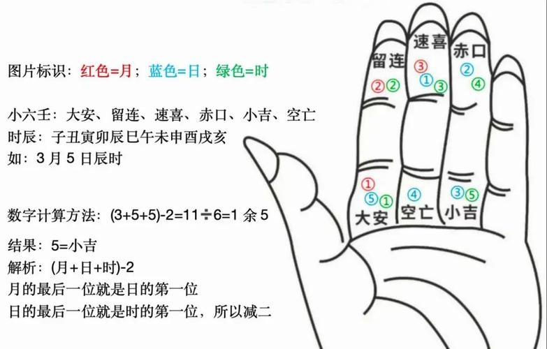 测字算命软件超准！诸葛神数占卜好，轻松解锁看手相。插图