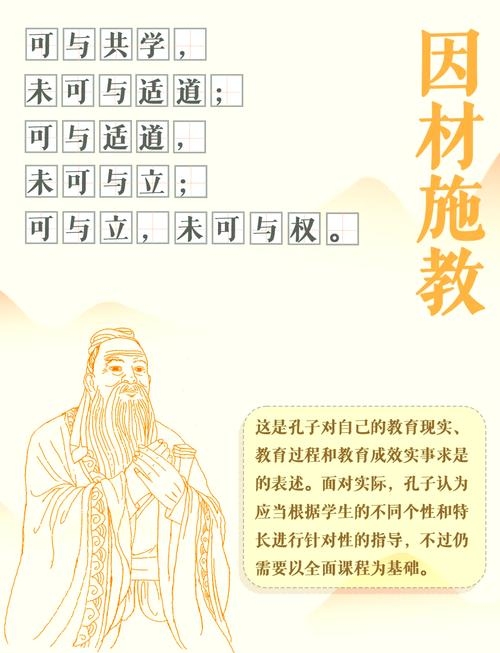 孔子十翼，儒家智慧的传承与启示插图
