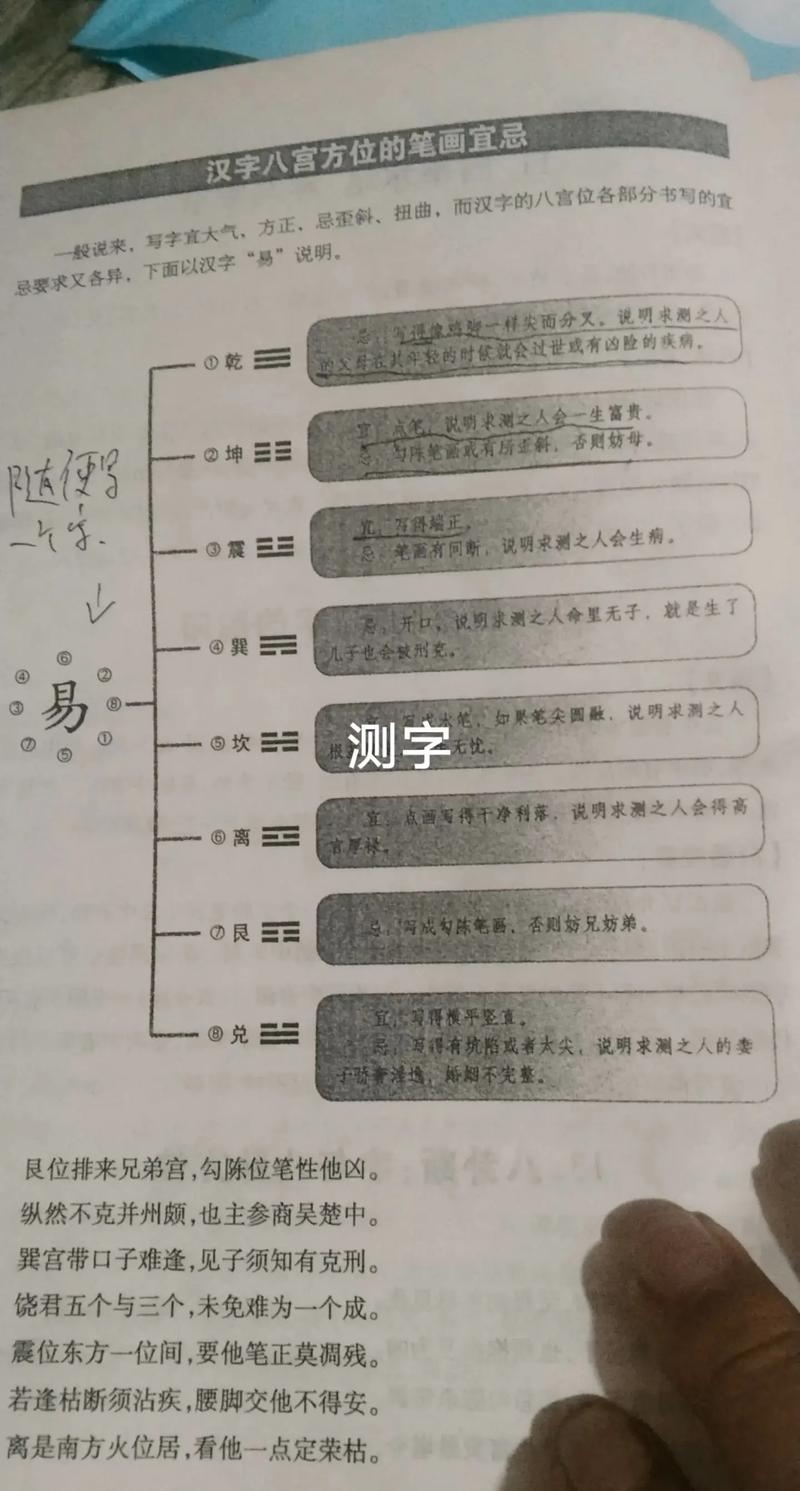 测字算卦，精准解读生活的智慧密码插图