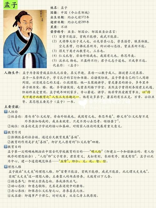 孟子思想影响深远插图 孟子思想影响深远插图