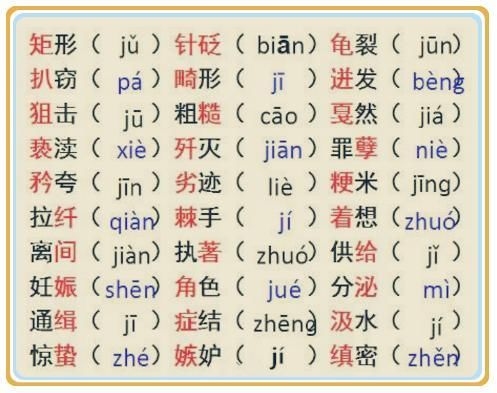 像字三拼音节用法详解插图 像字三拼音节用法详解插图