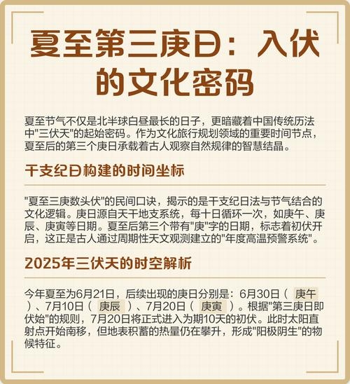 夏至三庚入伏，传统节气的智慧与现代计算法插图