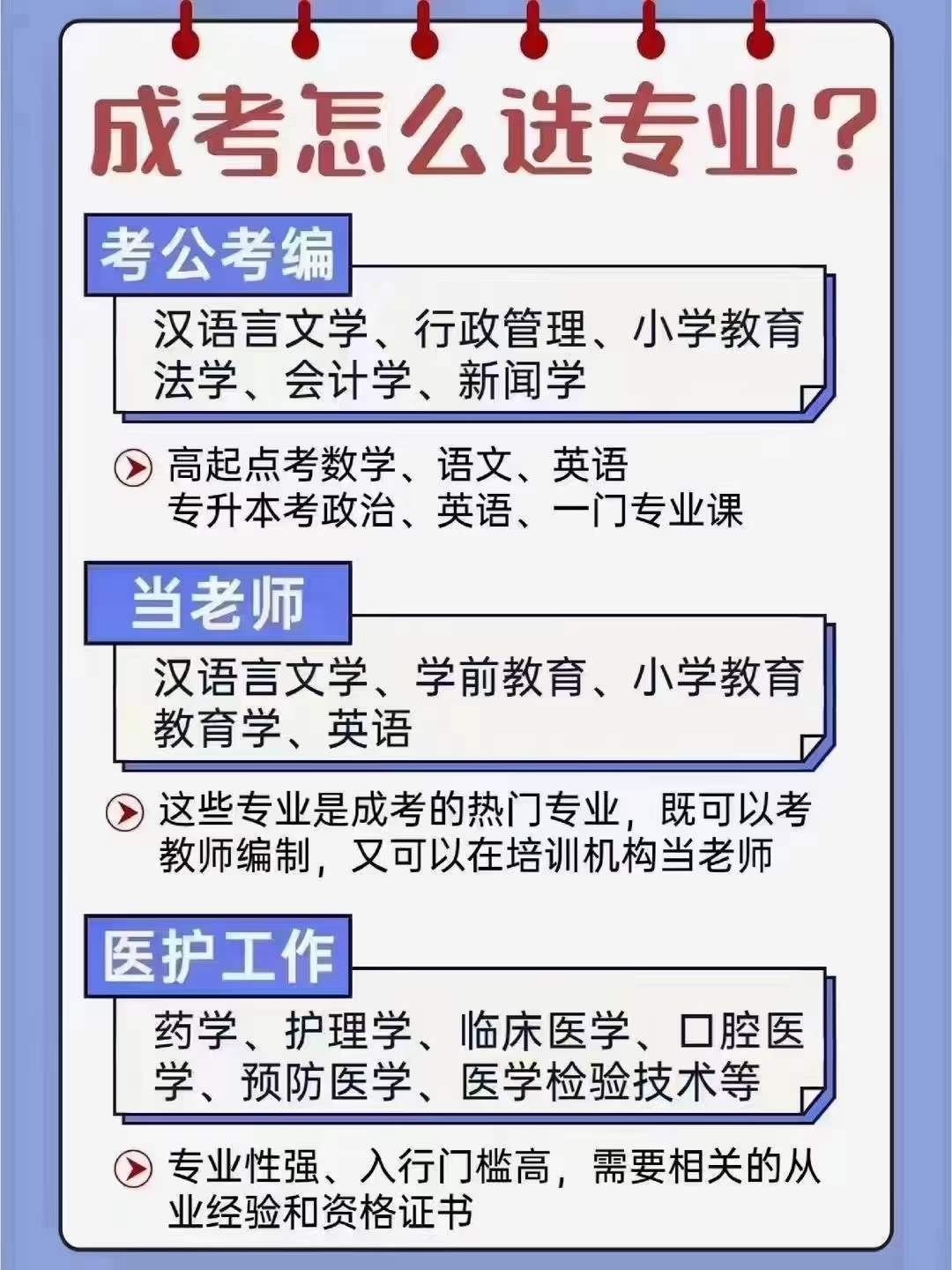 测最适合你的大专业,精准定位未来职业路径插图 测最适合你的大专业,精准定位未来职业路径插图