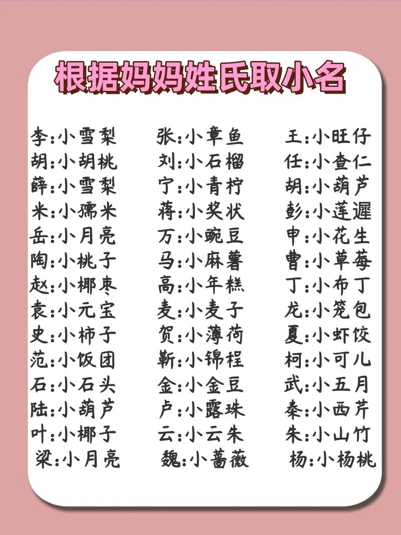 孩子乳名的选择与意义插图