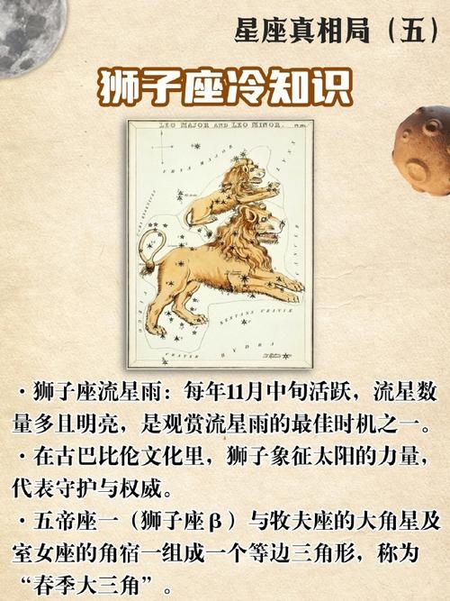 狮子座日期解析，神秘与力量并存的一天插图