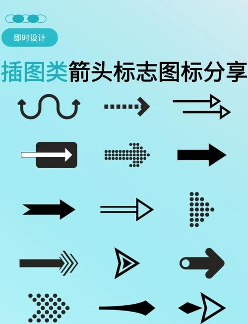 绘制箭头符号大全，从经典到现代，精准表达概念与意图插图