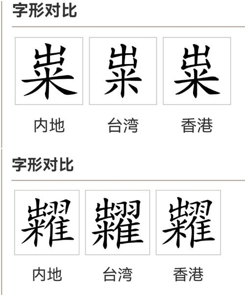 倓字，繁体五笔WOOY，解析其拼音与释义插图