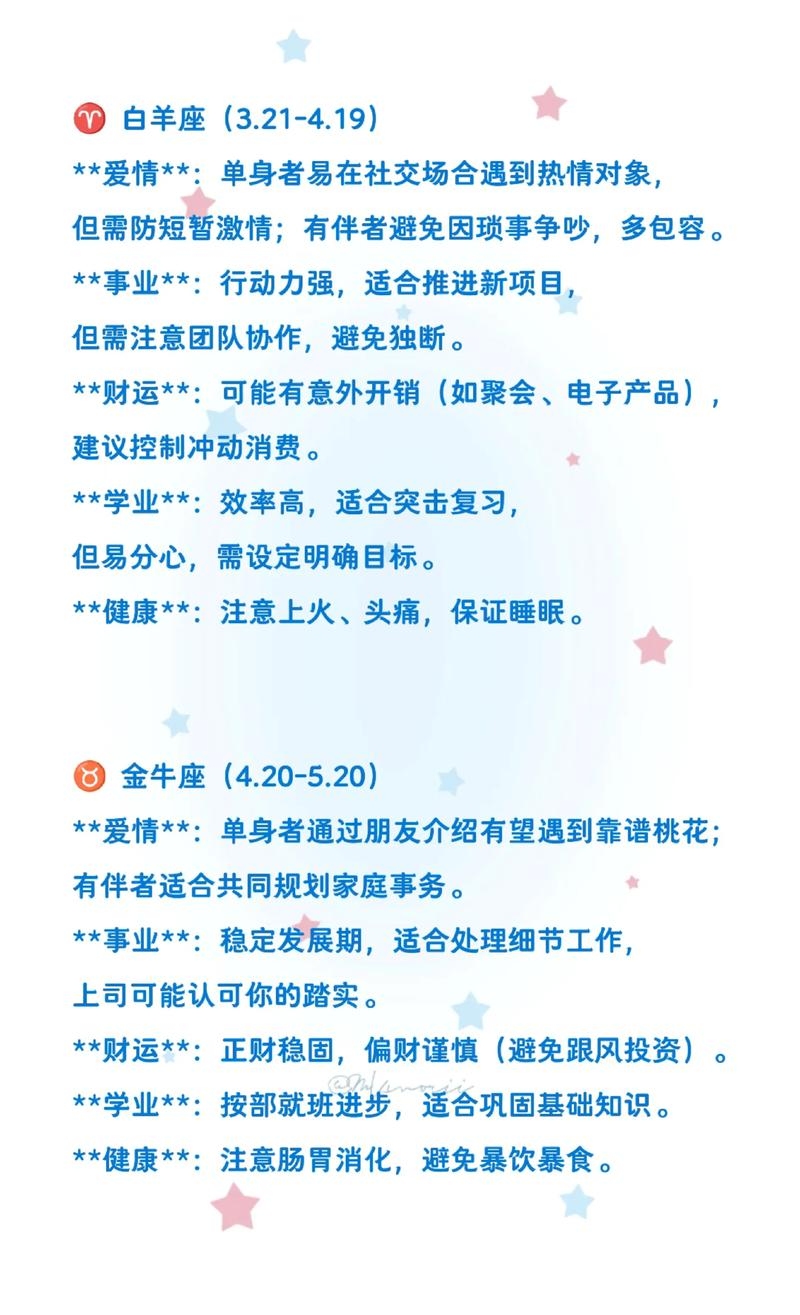 下周运势揭秘，星座运势全解析插图