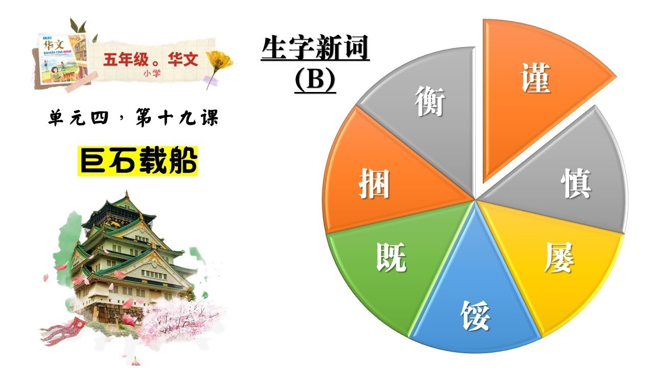 吨字组词，探索重量与生活的奇妙联结插图