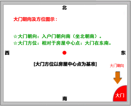 易安居风水网，八字测算精准服务插图