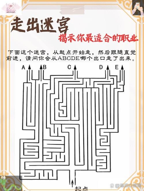 运程测试，解锁人生轨迹的神秘钥匙插图