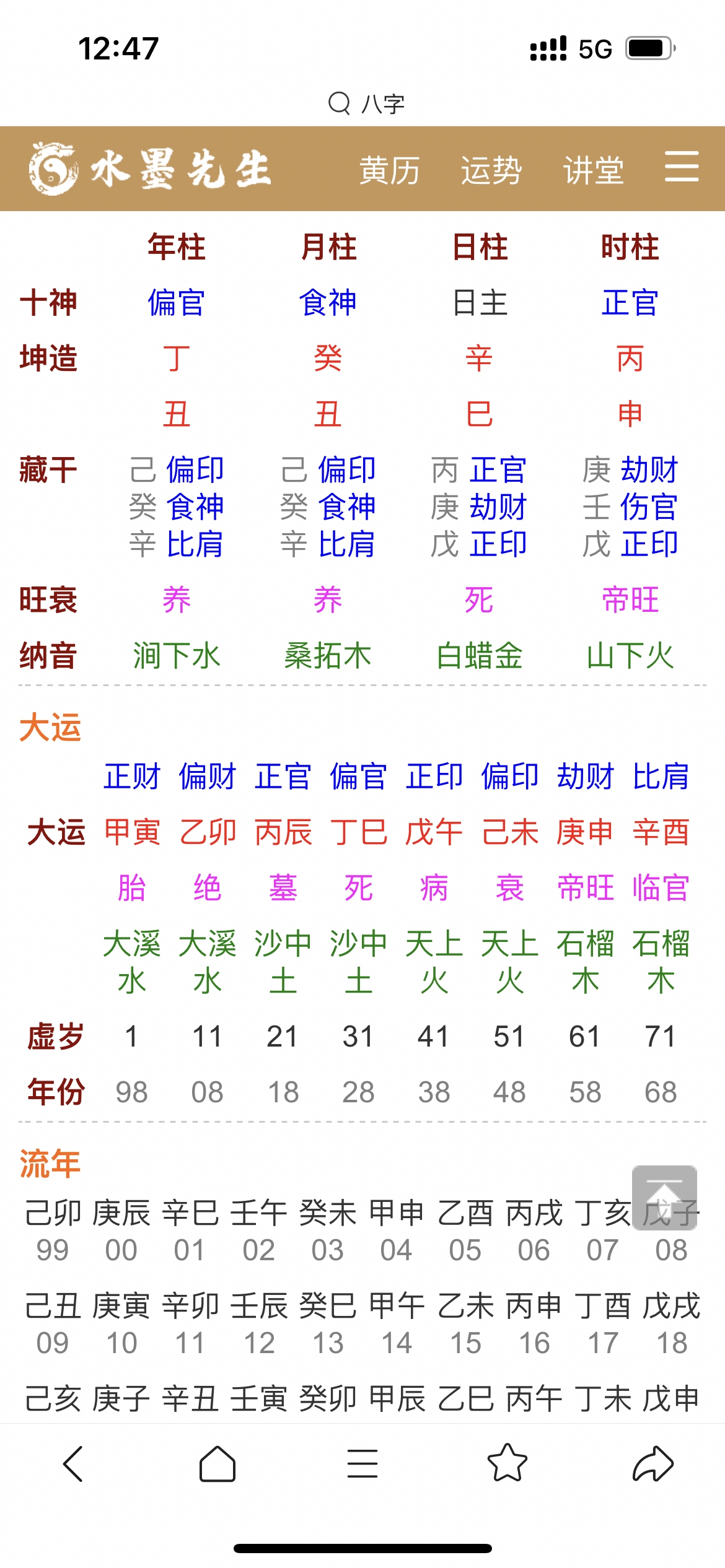 一朝一夕猜生肖解析插图 一朝一夕猜生肖解析插图