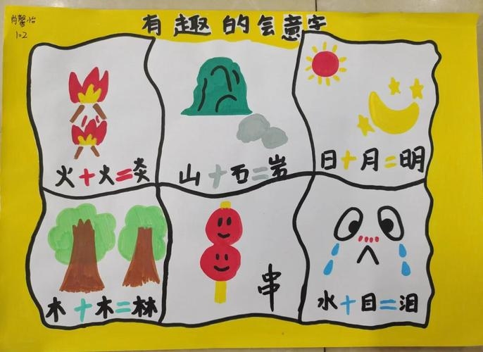 意的部首，探寻汉字构造的奥秘插图