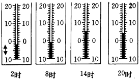 一个时辰等于2小时，共8个部分。插图