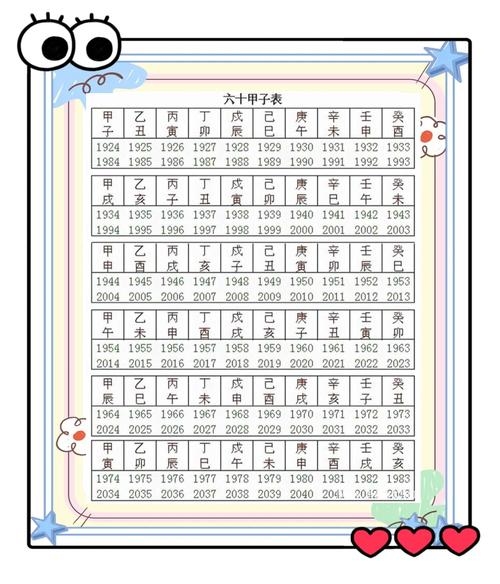 一个甲子是多少年,探寻古老时间单位的奥秘插图 一个甲子是多少年,探寻古老时间单位的奥秘插图