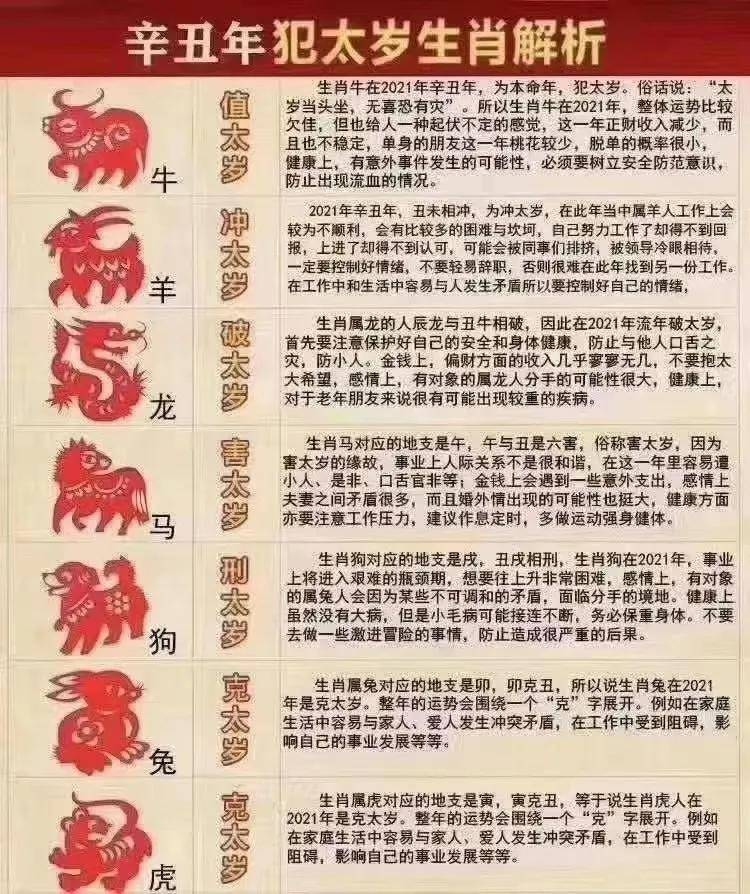 易经解读辟邪，八字拆字预测运势插图