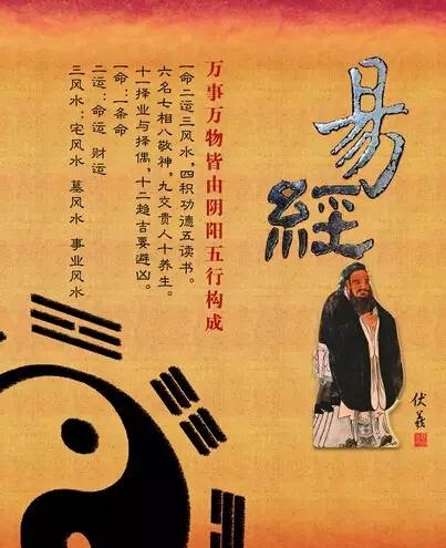 易经测名，古老智慧在现代命名的艺术插图