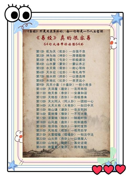 易经测算，古老智慧在现代生活中的应用与启示插图