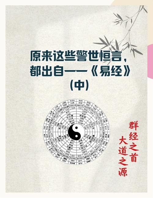 易经智慧与在线算命的现代融合，探索未来命运的奥秘插图