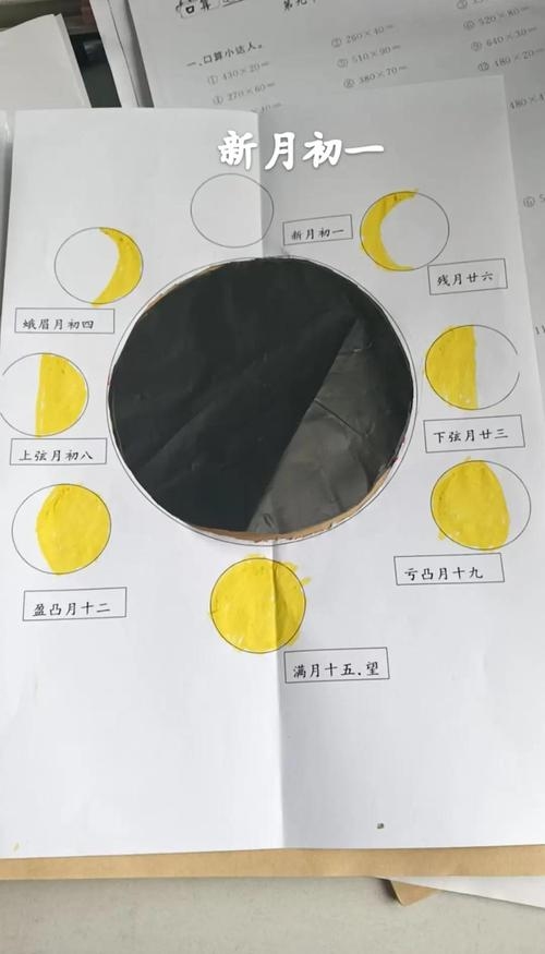 月令点窍解析，正官福星与羊刃凶兆对比插图