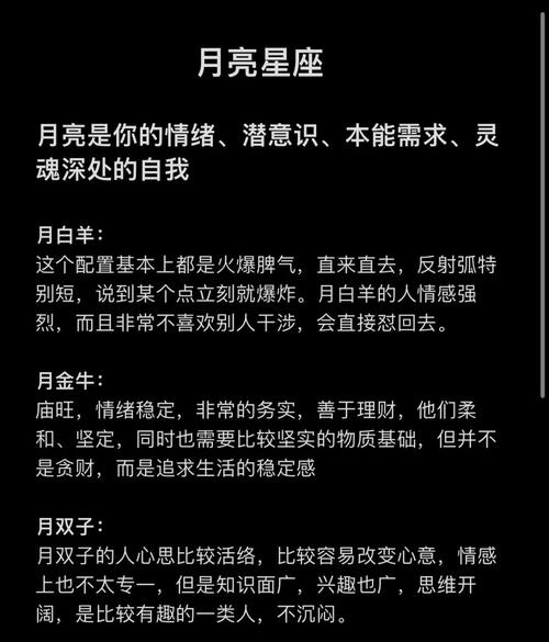 月亮星座揭示情感世界与家庭模式插图